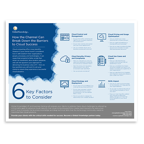 Global Knowledge Infographic